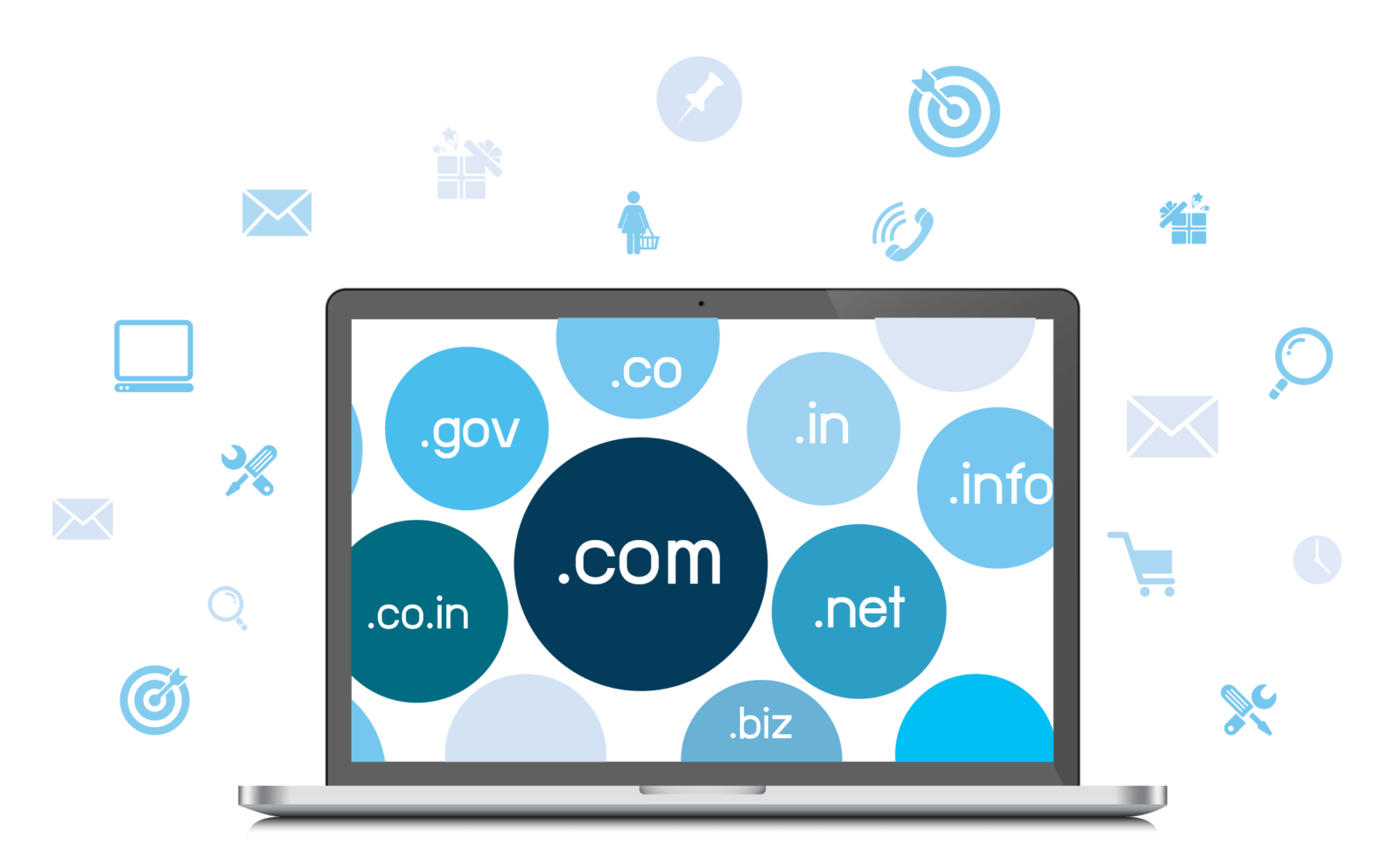 brand monitoring