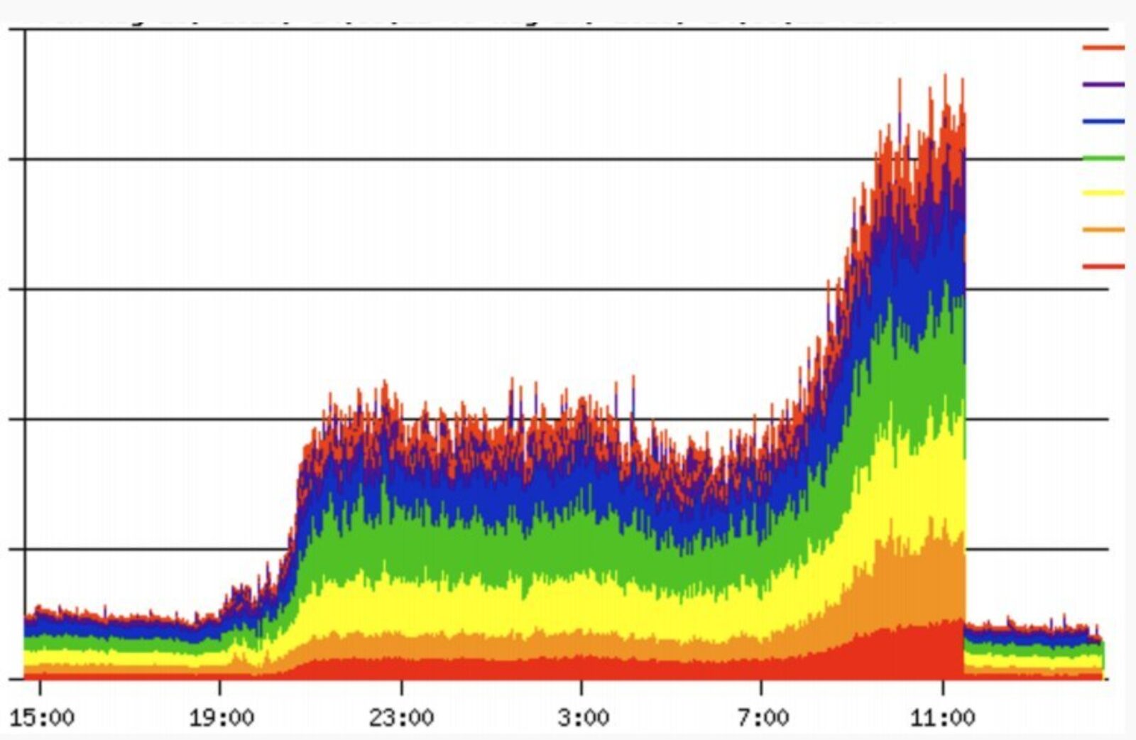 TsuName: New DDoS threat to DNS hits New Zealand