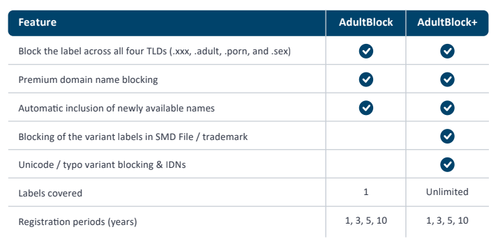 adultblock adultblock+ 