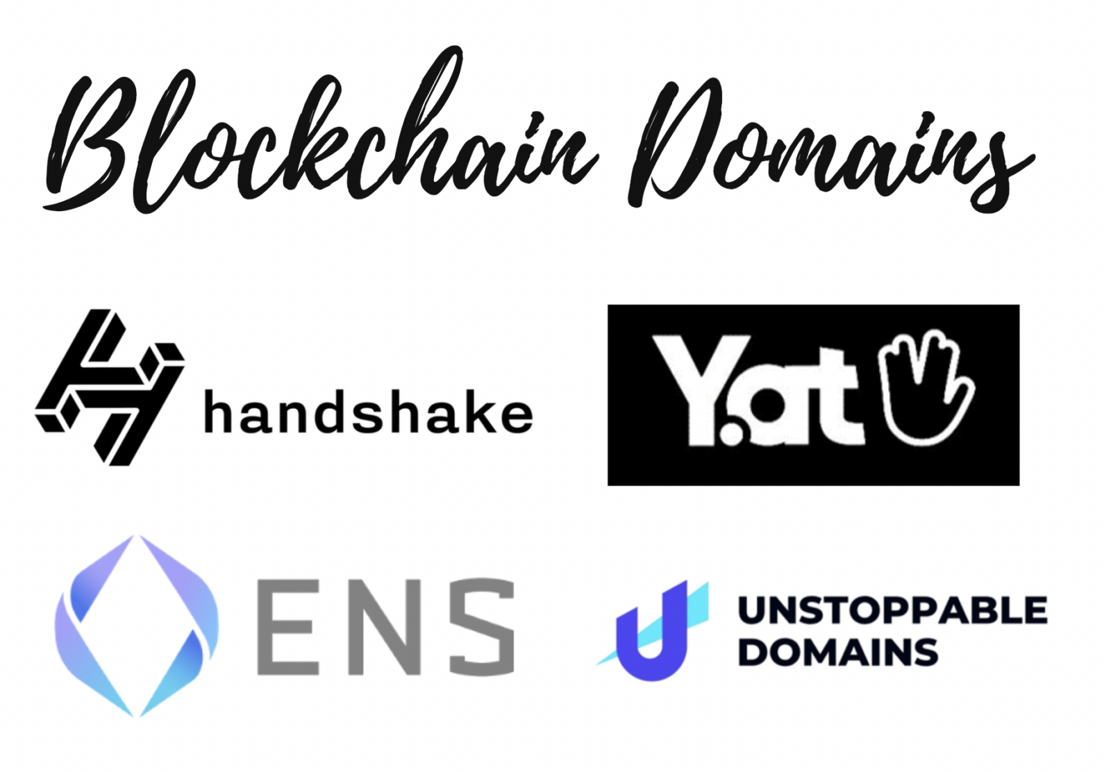 Blockchain Domains