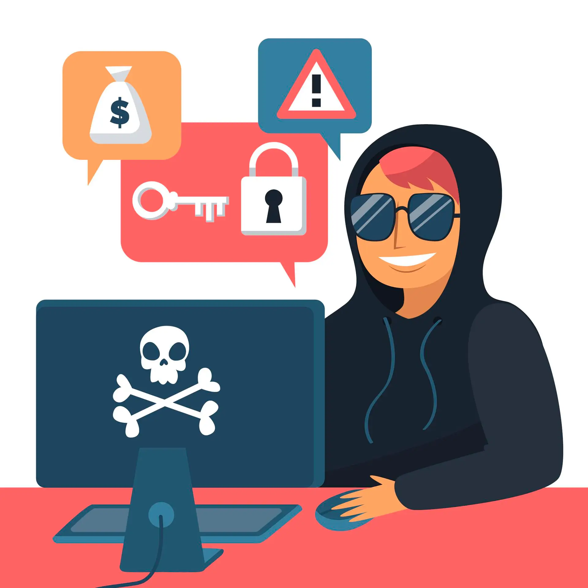 Customer Support Scam Customer Support Scam