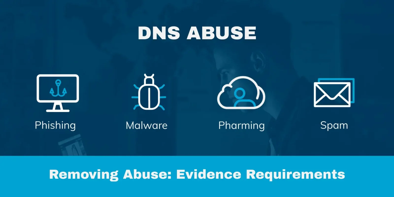 DNS Abuse