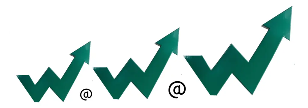 premium domain names