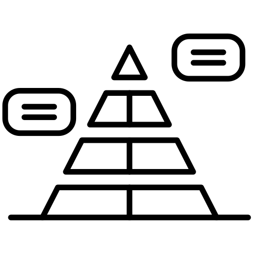 Affiliate style structure