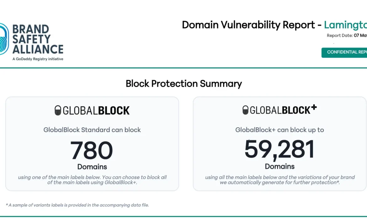 GlobalBlock Updates: Expanded Domain Coverage and Clearer Insight into Domain Risk