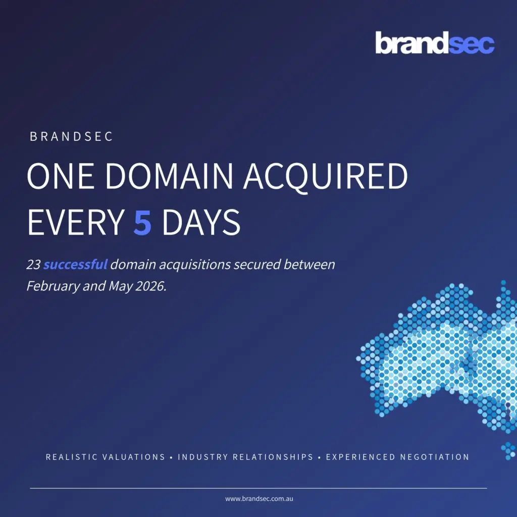 ONE DOMAIN ACQUIRED EVERY 5 DAYS
