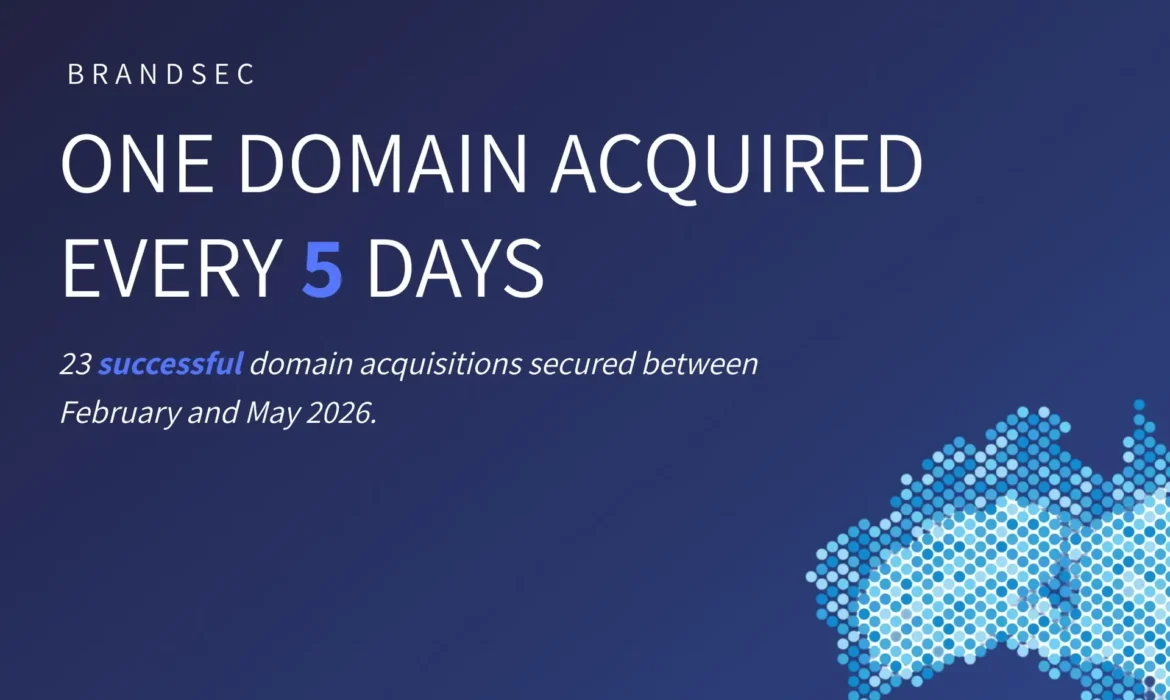 ONE DOMAIN ACQUIRED EVERY 5 DAYS