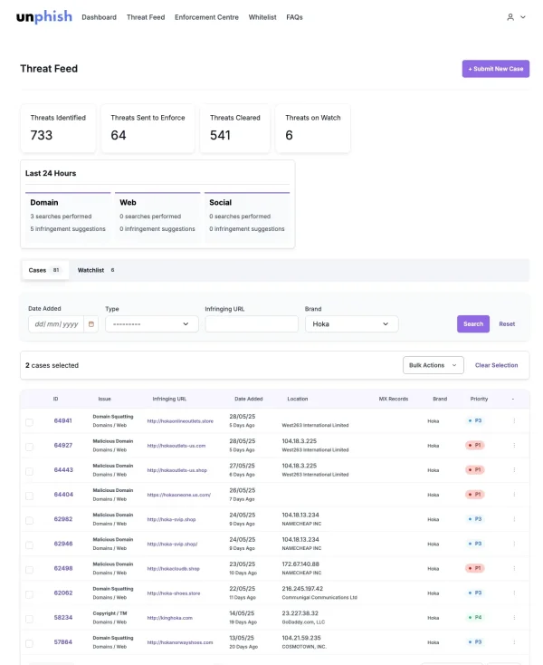 brandsec's threat feed
