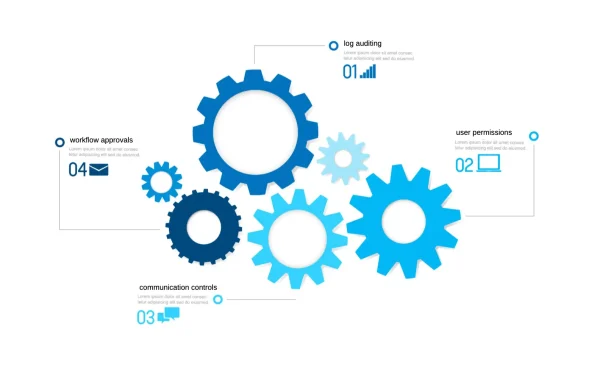 brandsec domain portal